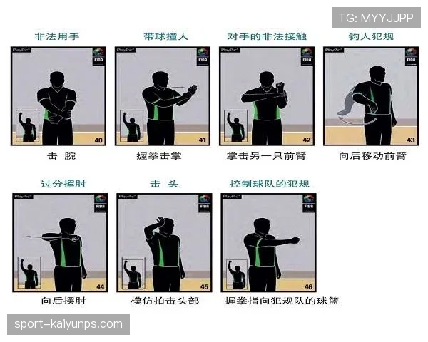 如何理解篮球比赛中的进攻时间规则及其核心要点