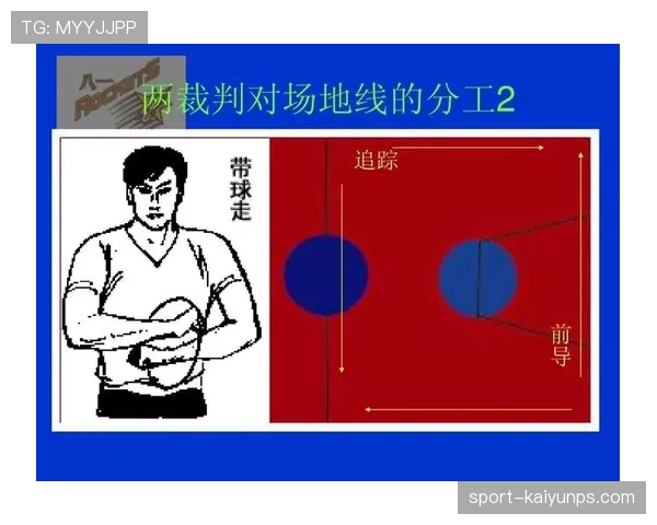 深入解读篮球规则：双方同时犯规处理的判罚机制与具体流程