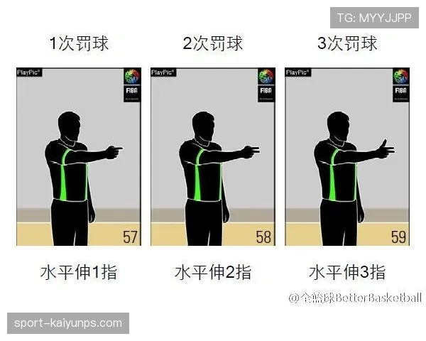篮球合理冲撞区规则的具体界定与裁判判罚标准详细解析