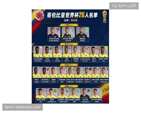 哥伦比亚2026世界杯阵容前瞻 法尔考接班人能否扛起锋线大旗 哥伦比亚2026世界杯阵容前瞻 法尔考接班人能否扛起锋线大旗