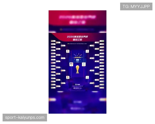 2026世界杯晋级流程怎么算