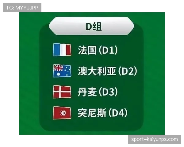 法国队世界杯赛程全面解析